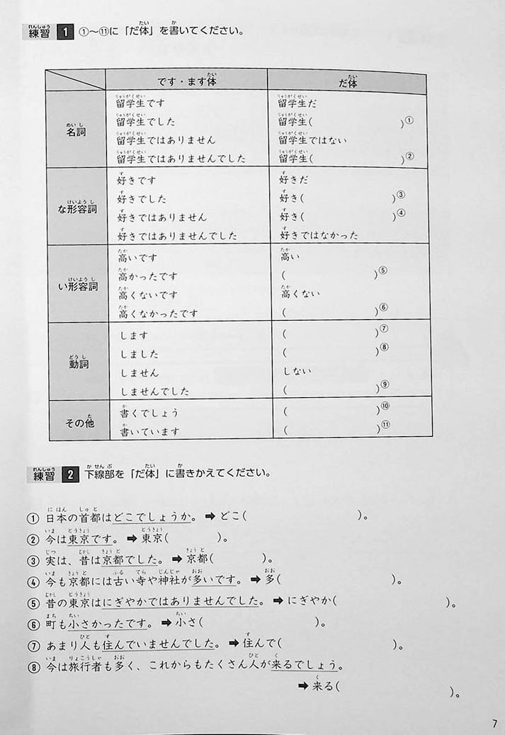 Intermediate Japanese Composition Writing Page 7