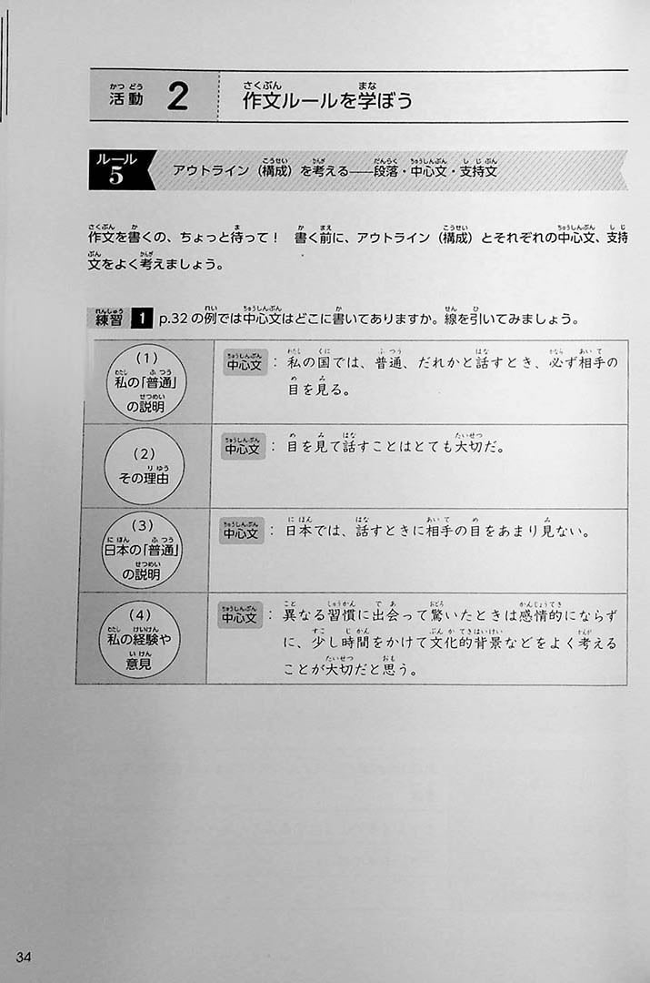 Intermediate Japanese Composition Writing Page 34