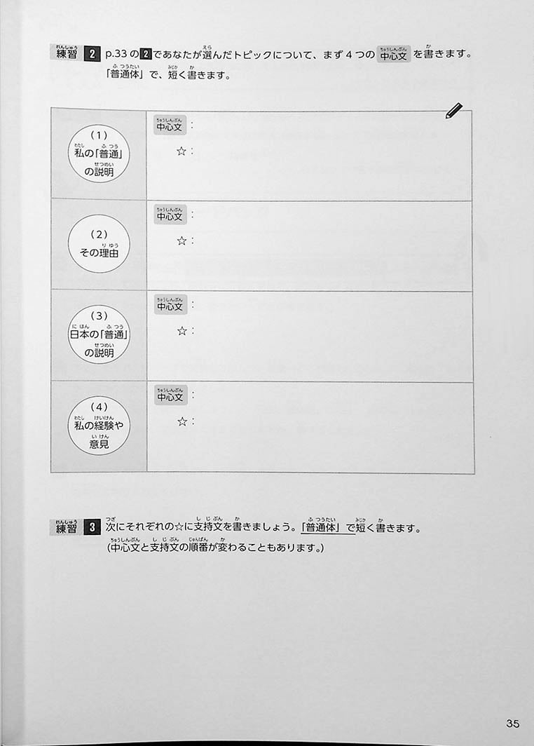 Intermediate Japanese Composition Writing Page 35