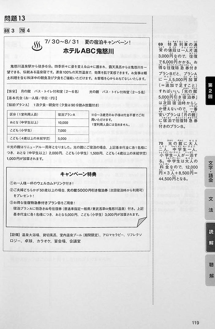 Intro to JLPT N1 Practice Tests Page 119