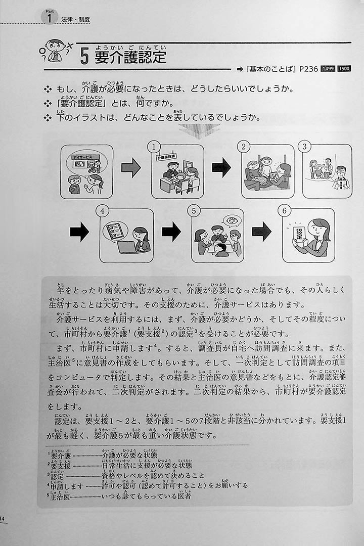 Introduction to Nursing in Japanese Page 14