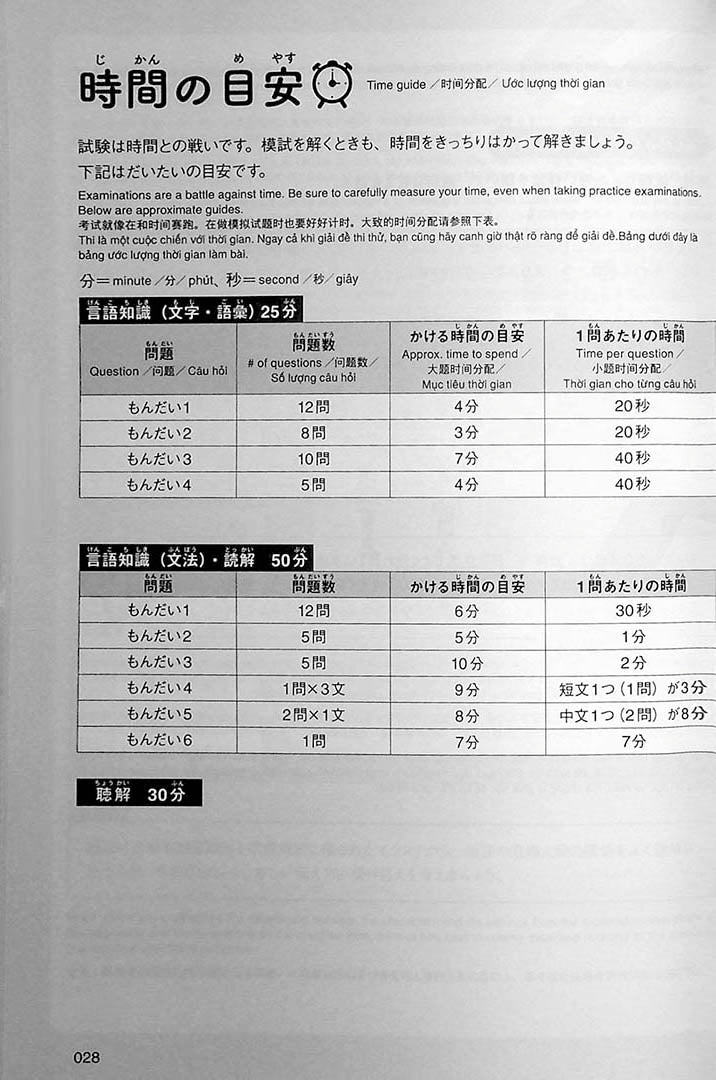 Intro to JLPT N5 Practice Tests Page 28