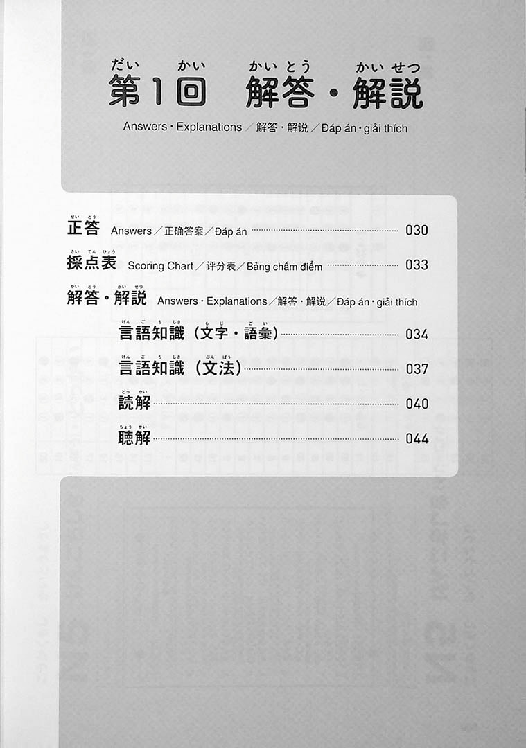 Intro to JLPT N5 Practice Tests Page 29