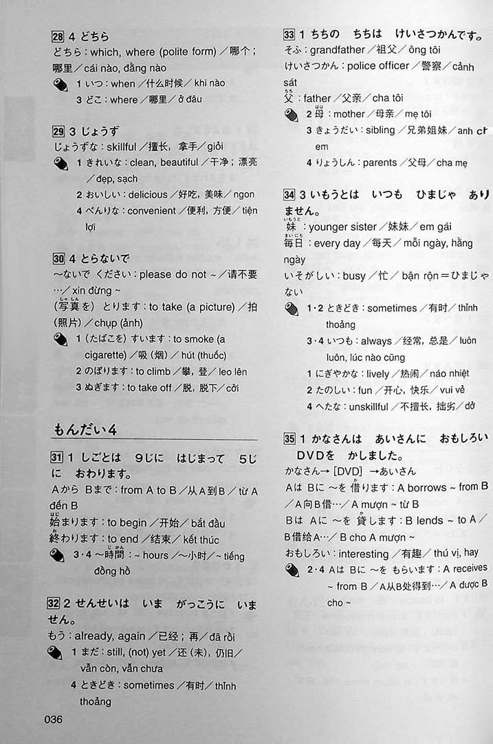 Intro to JLPT N5 Practice Tests Page 36
