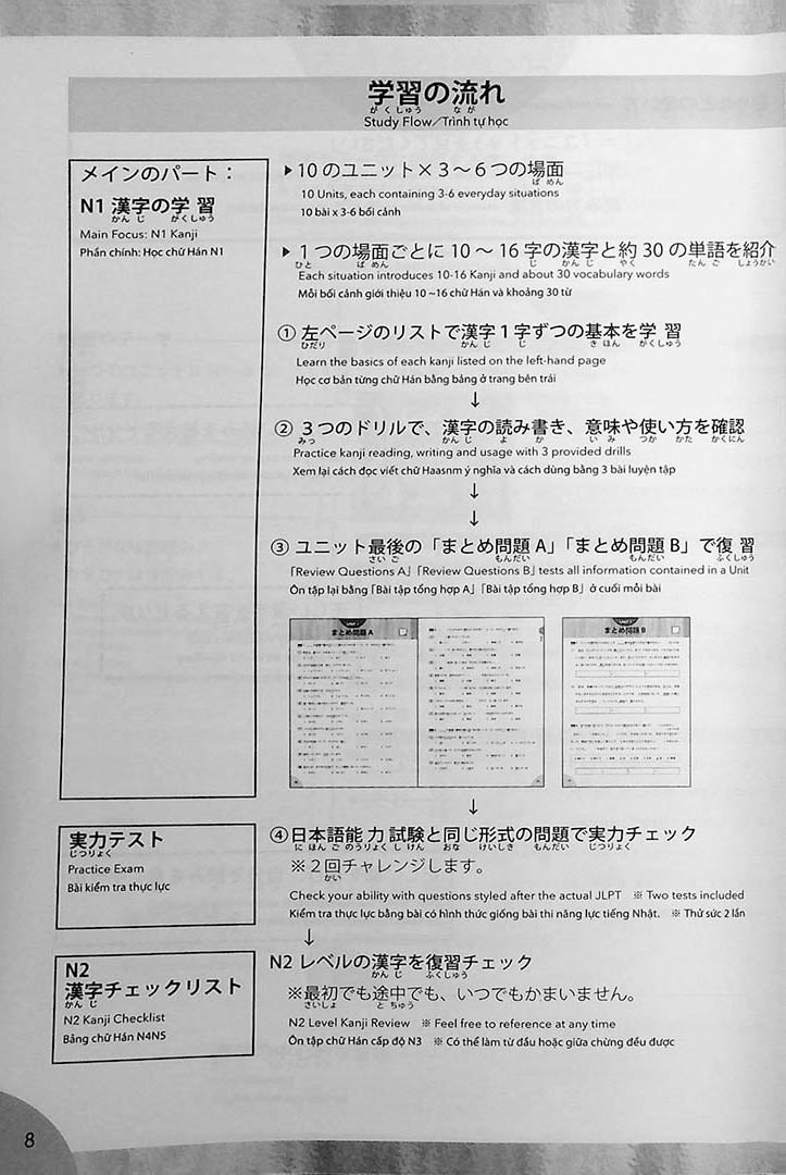 Quick Mastery of N1 Kanji Page 8