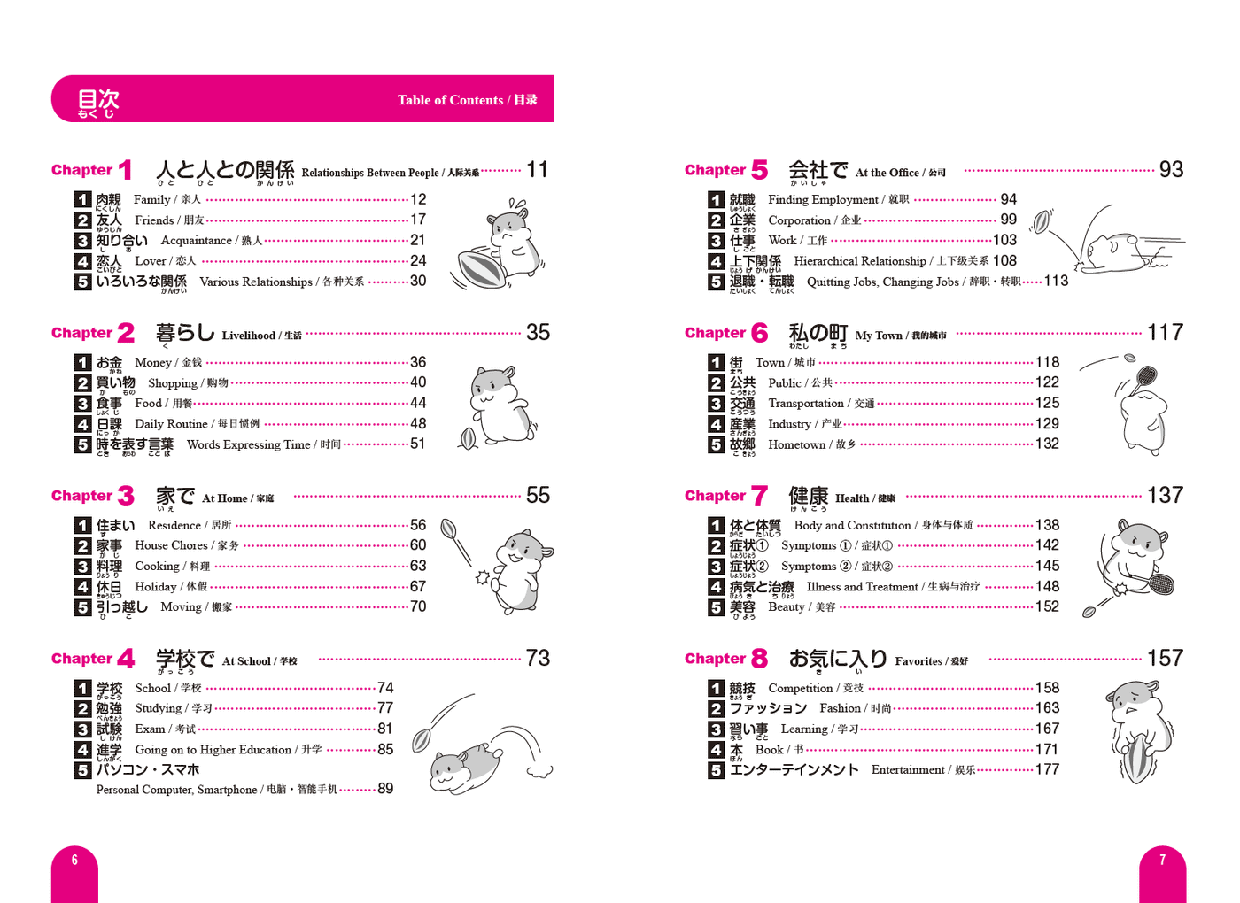 ALL in ONE! 日本語文法 N5 & 語彙セット JLPT study guide ALL in ONE! 日本語文法 N5 & 語彙セット JLPT study guide