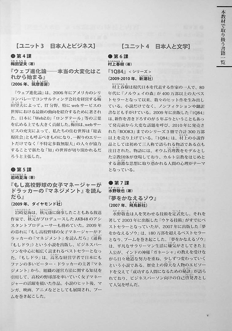 Understanding Japan and Japanese - A Collection of Best Selling Essays Page 5