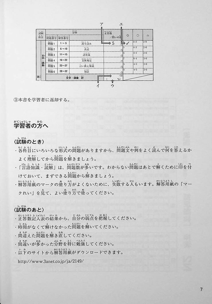 Japanese Language Proficiency Test N2 Mock Test Volume 3 Page 7