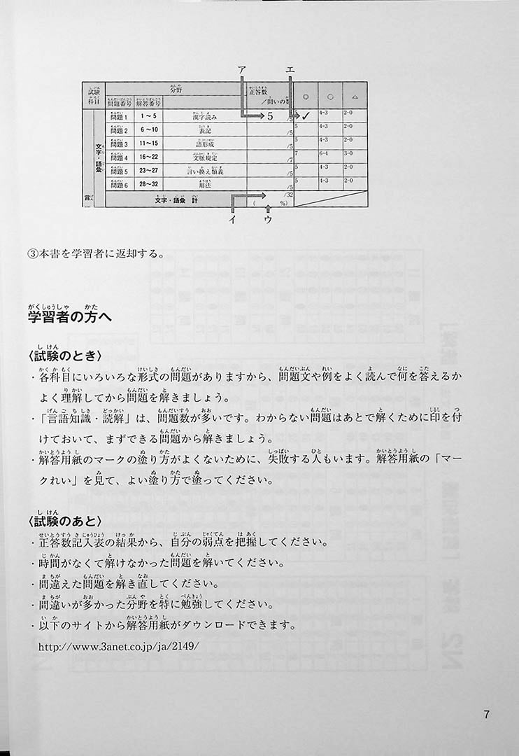 Japanese Language Proficiency Test N2 Mock Test Volume 4 Page 7