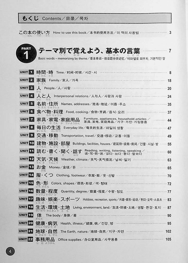 JLPT Preparation Book Speed Master - Quick Mastery of N3 Vocabulary (Standard 2400) Page 4