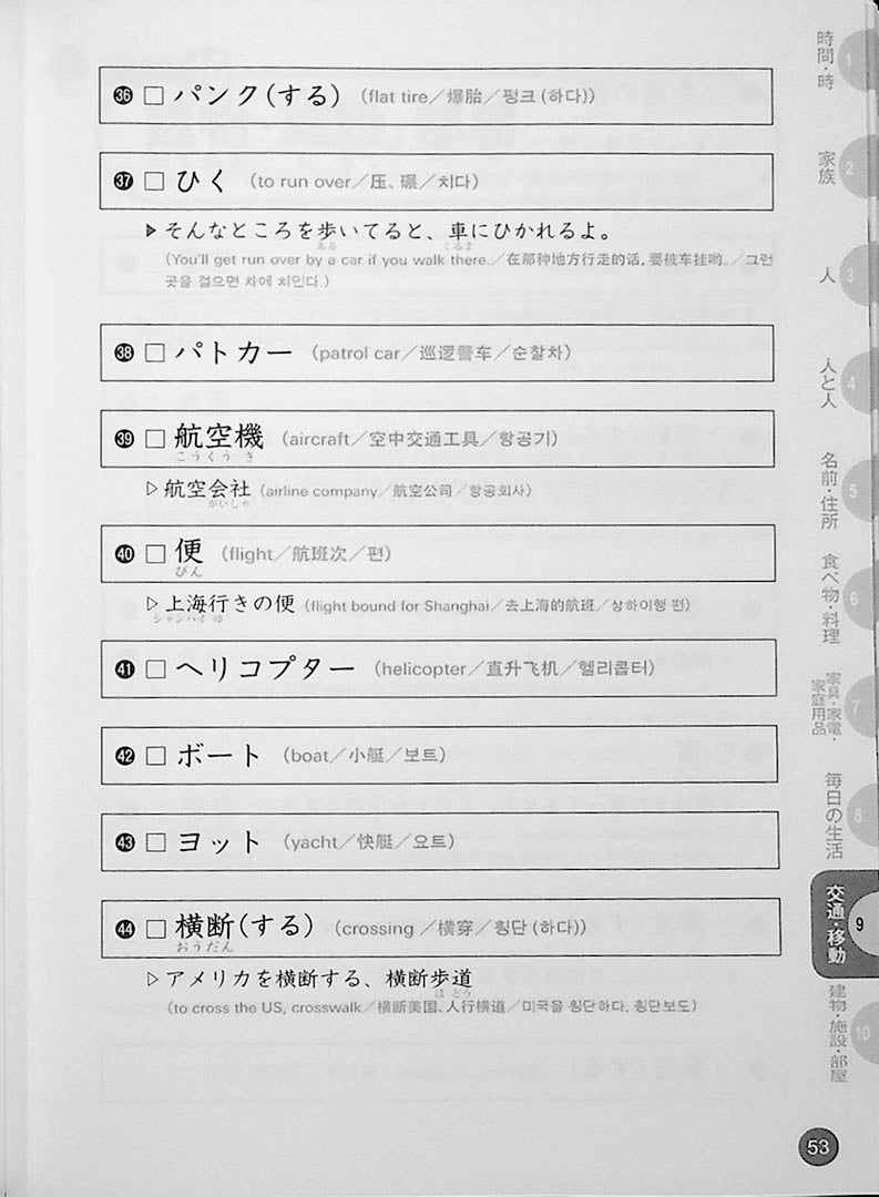 JLPT Preparation Book Speed Master - Quick Mastery of N3 Vocabulary (Standard 2400) Page 53