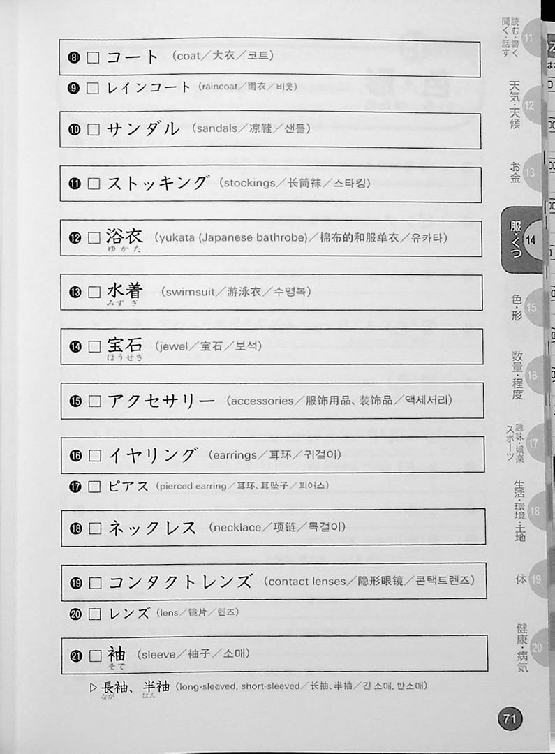 JLPT Preparation Book Speed Master - Quick Mastery of N3 Vocabulary (Standard 2400) Page 71