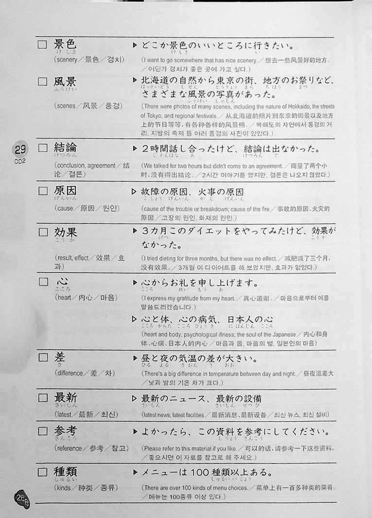 JLPT Preparation Book Speed Master - Quick Mastery of N3 Vocabulary (Standard 2400) Page 268