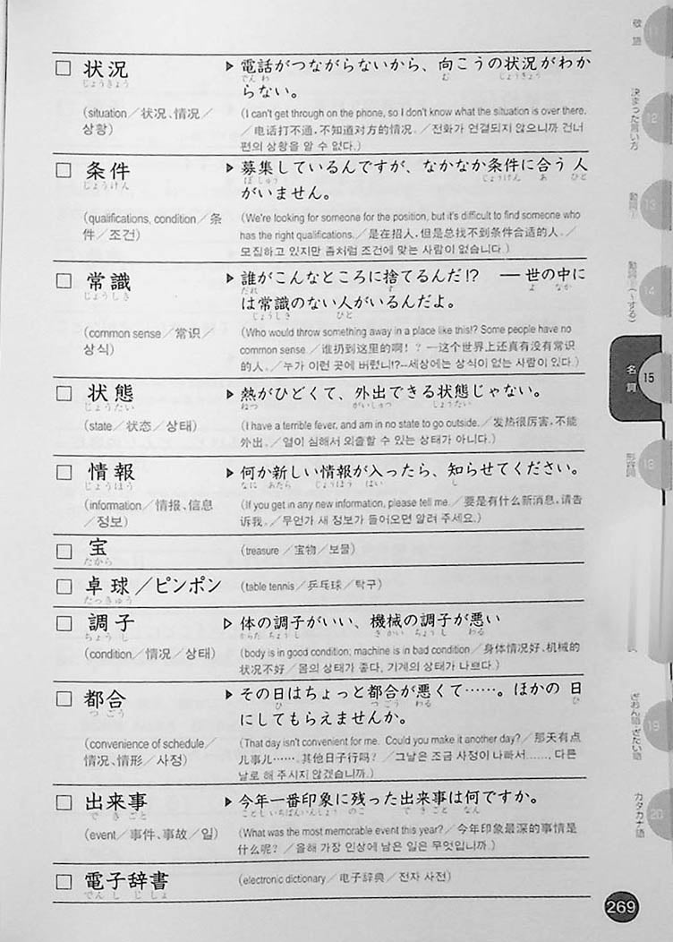 JLPT Preparation Book Speed Master - Quick Mastery of N3 Vocabulary (Standard 2400) Page 269