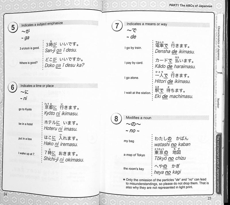 Japanese for Travelers Made Easy Page 25