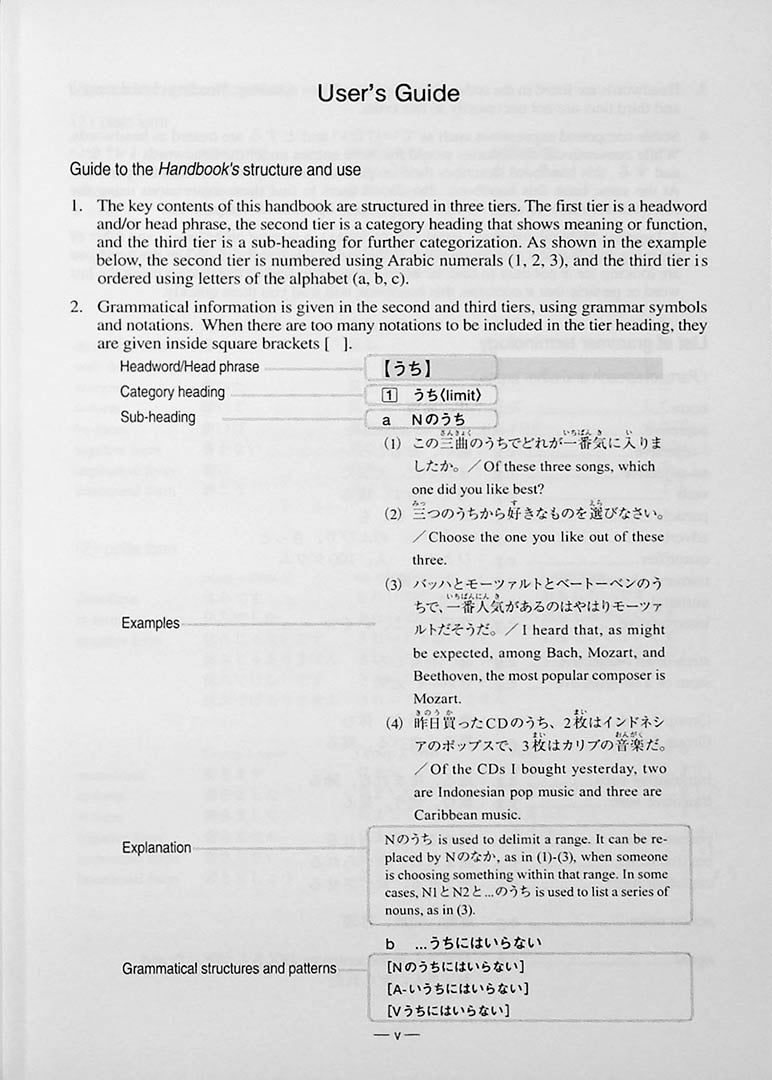 A Handbook of Japanese Grammar Patterns for Teachers and Learners Page  5