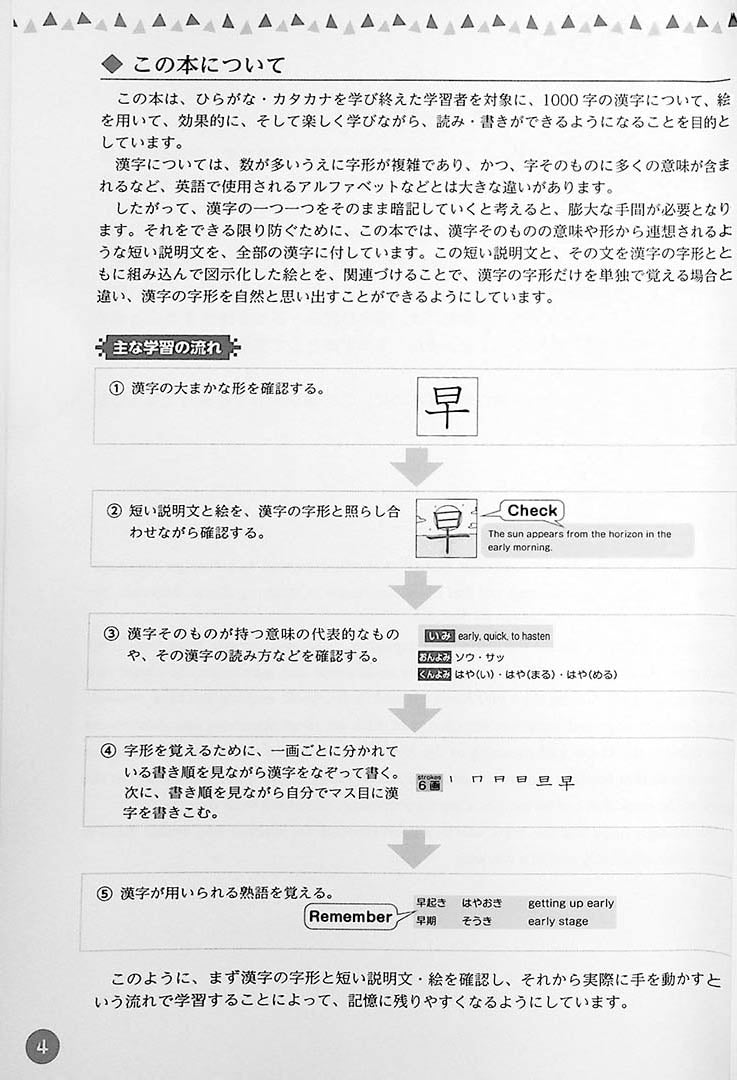 Understanding through pictures 1000 Kanji Page 4