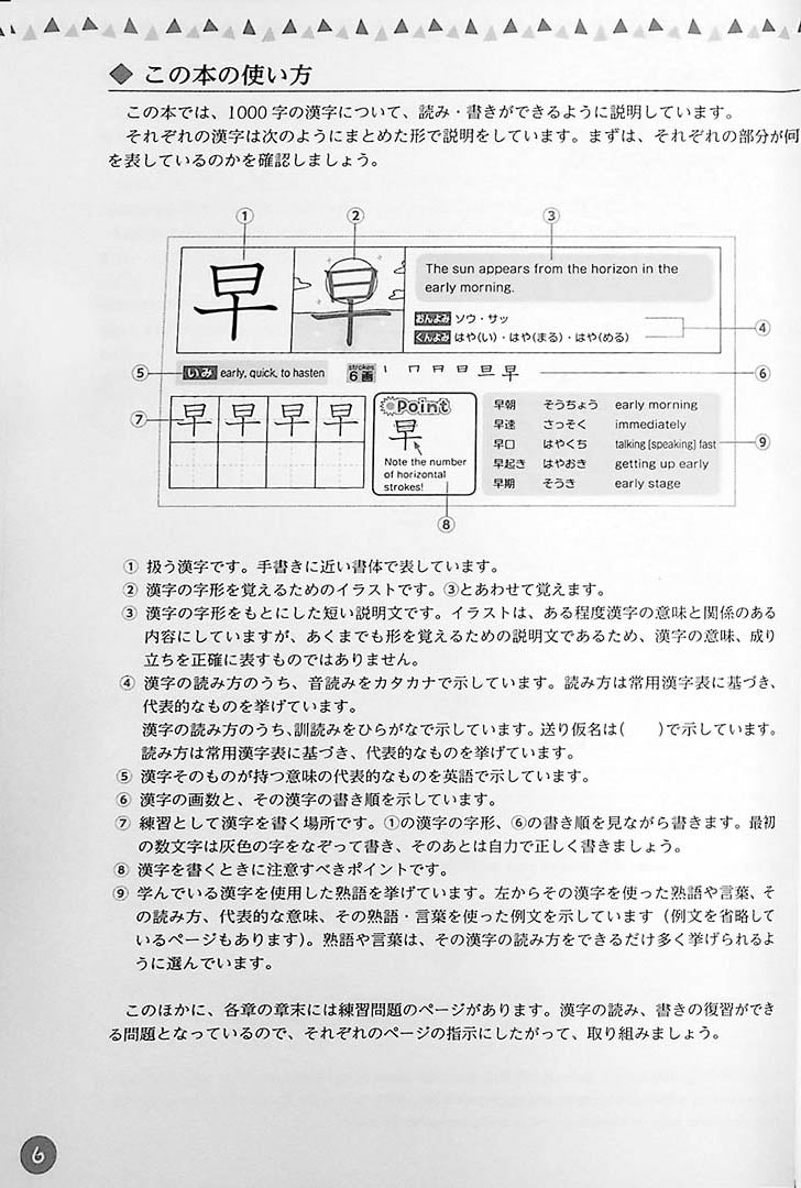 Understanding through pictures 1000 Kanji Page 6