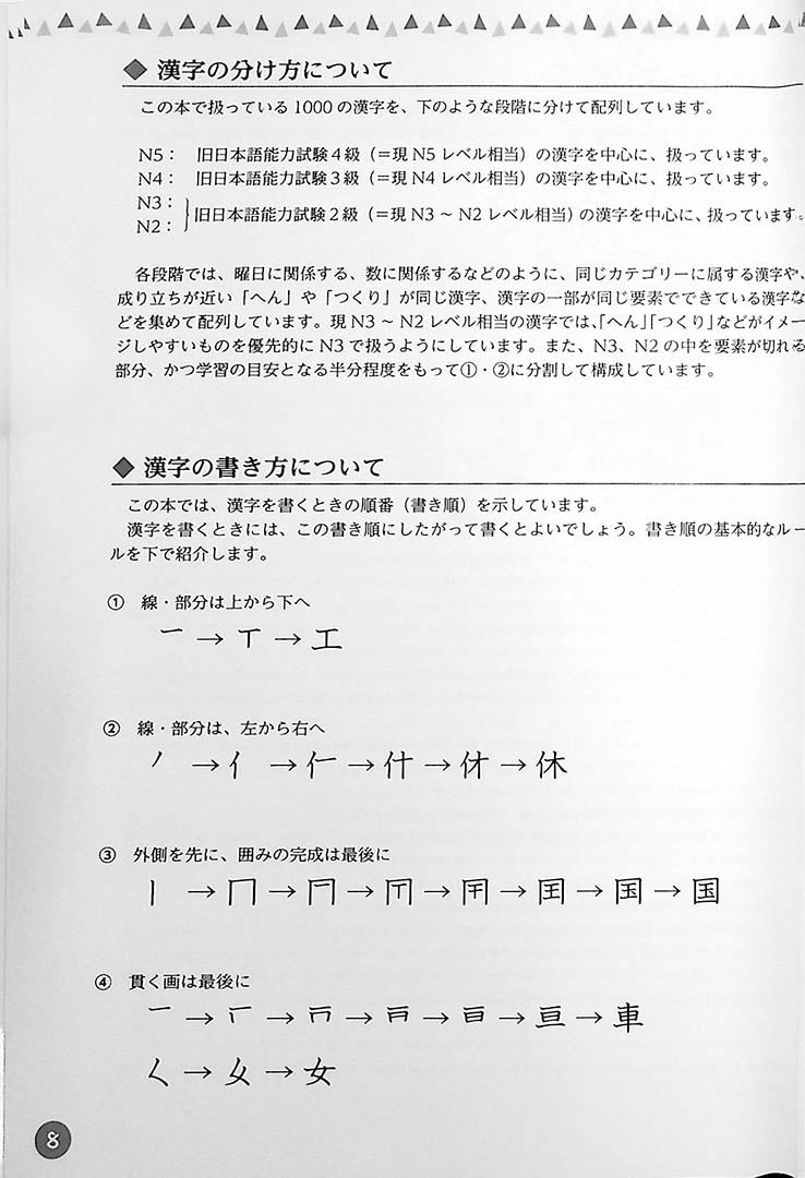 Understanding through pictures 1000 Kanji Page 8