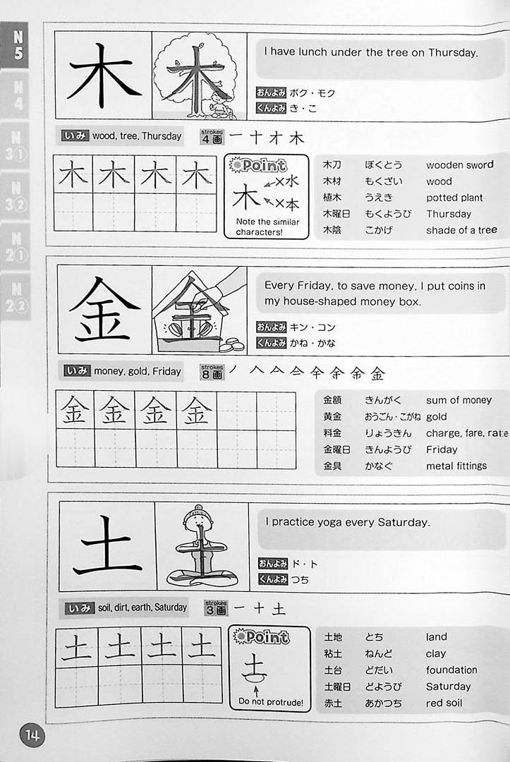 Understanding through pictures 1000 Kanji Page 14