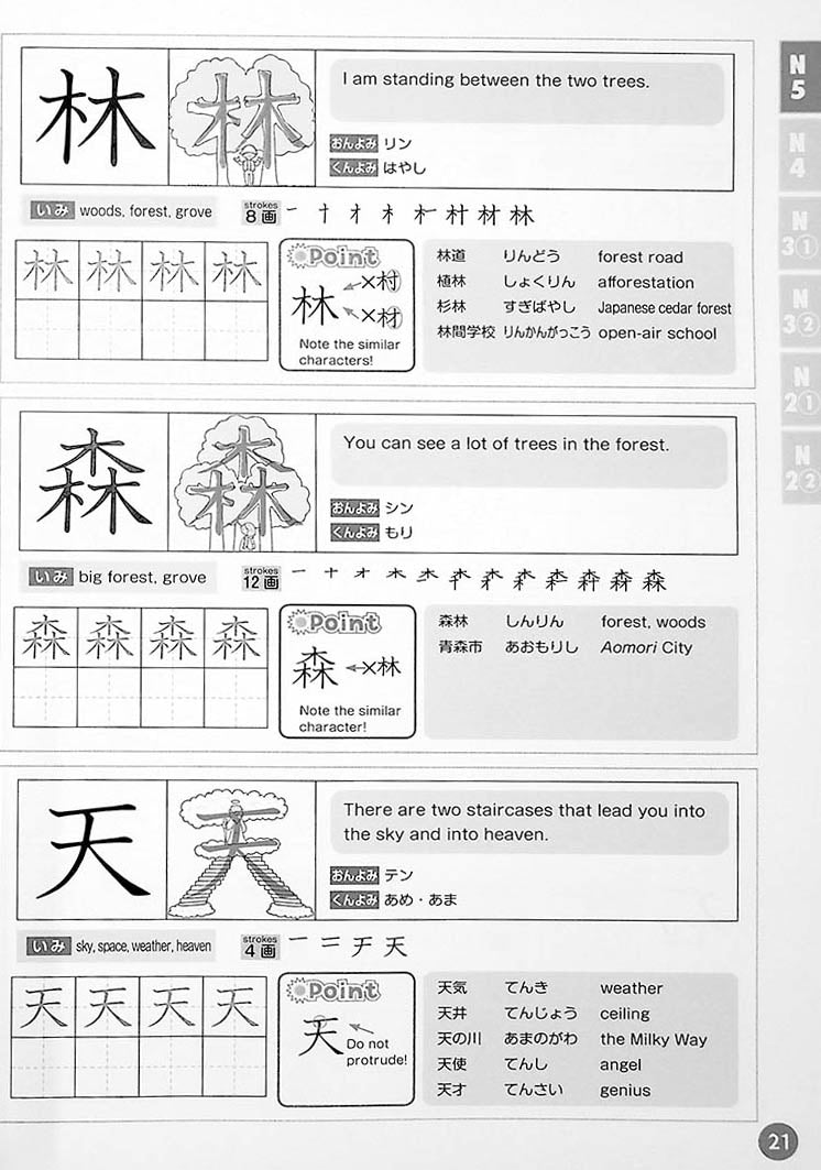 Understanding through pictures 1000 Kanji Page 21