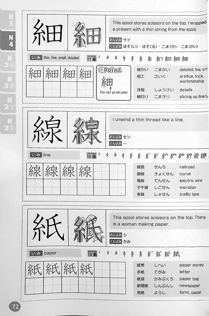 Understanding through pictures 1000 Kanji Page 72