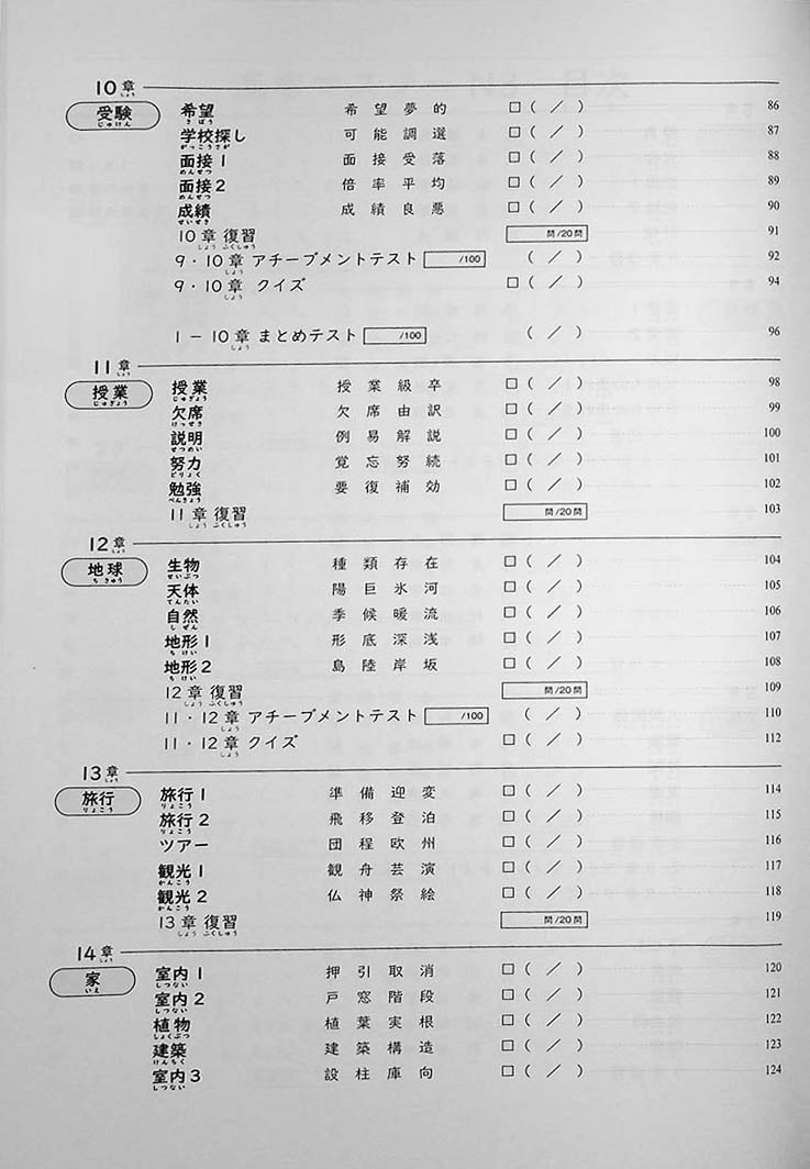 Mastering Kanji: Guide to JLPT N3 Kanji