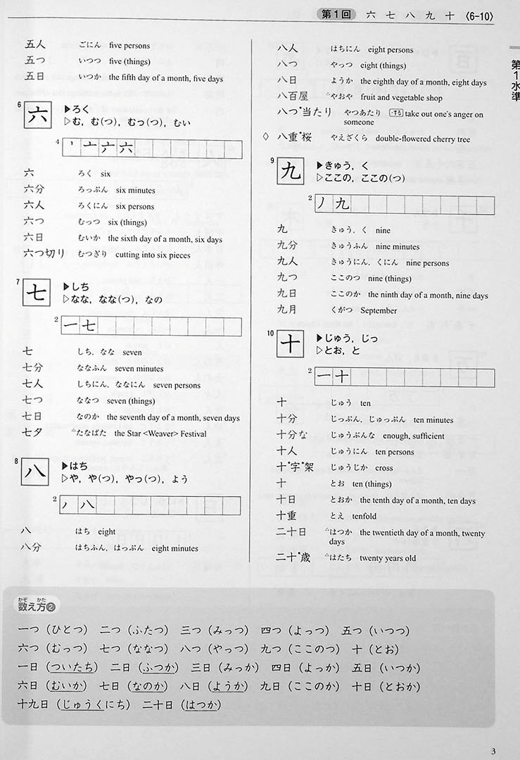 Kanji in Context Reference Textbook Page 3