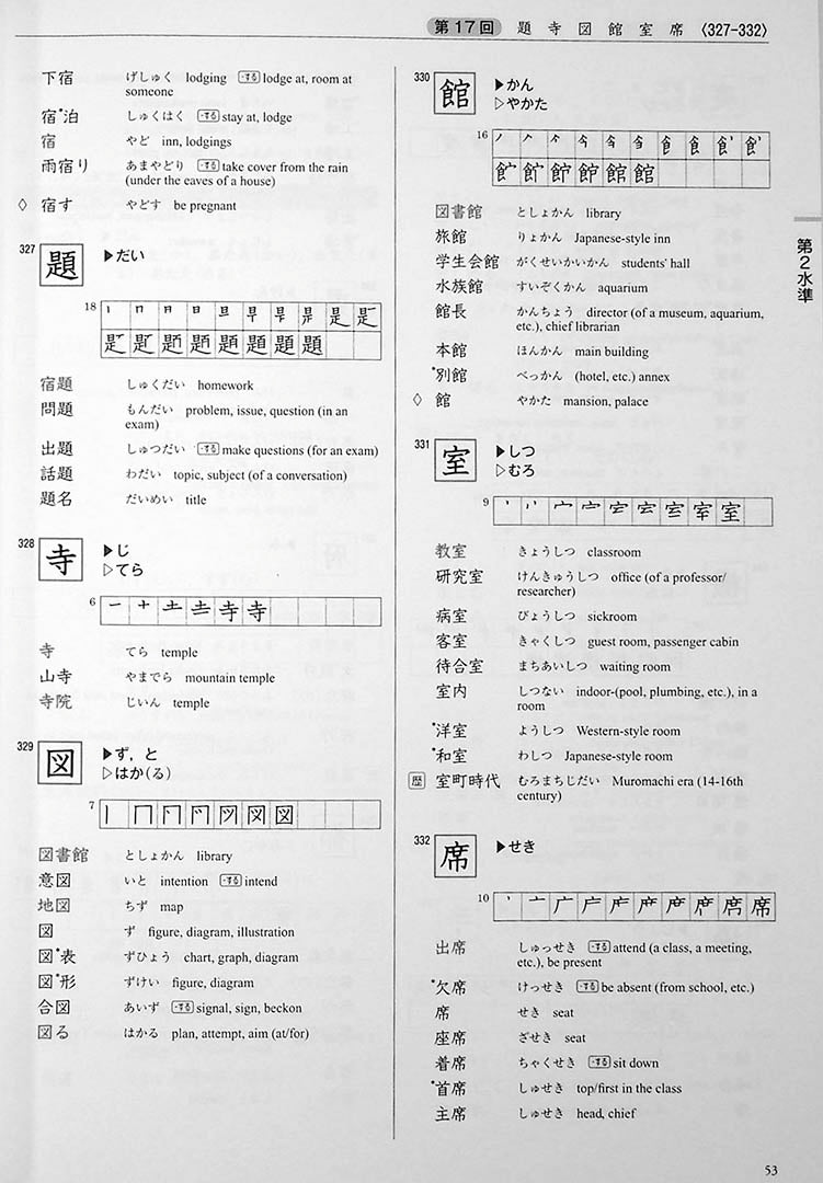 Kanji in Context Reference Textbook Page 53