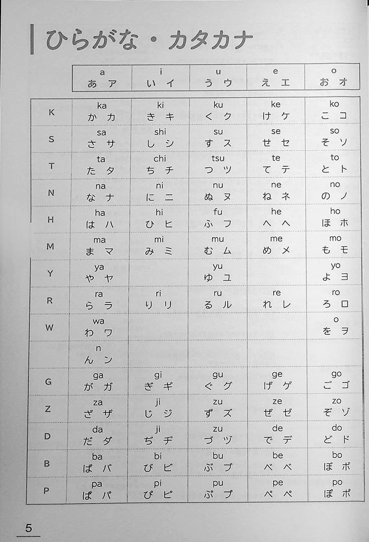 Learn Japanese Through Narratives in 160 Hours Page 5