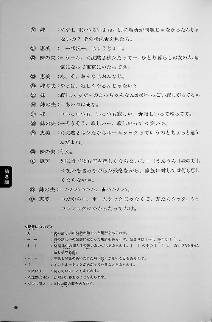 Learning Japanese Through Everyday Conversation Page 66