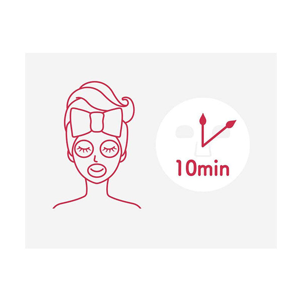 LuLuLun Plus Skin Care Power Mask Facial Sheets