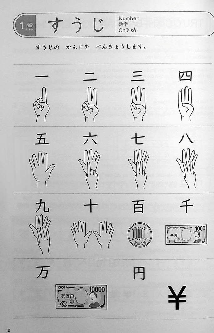 Mastering Kanji: Guide to JLPT N5 Kanji Page 18