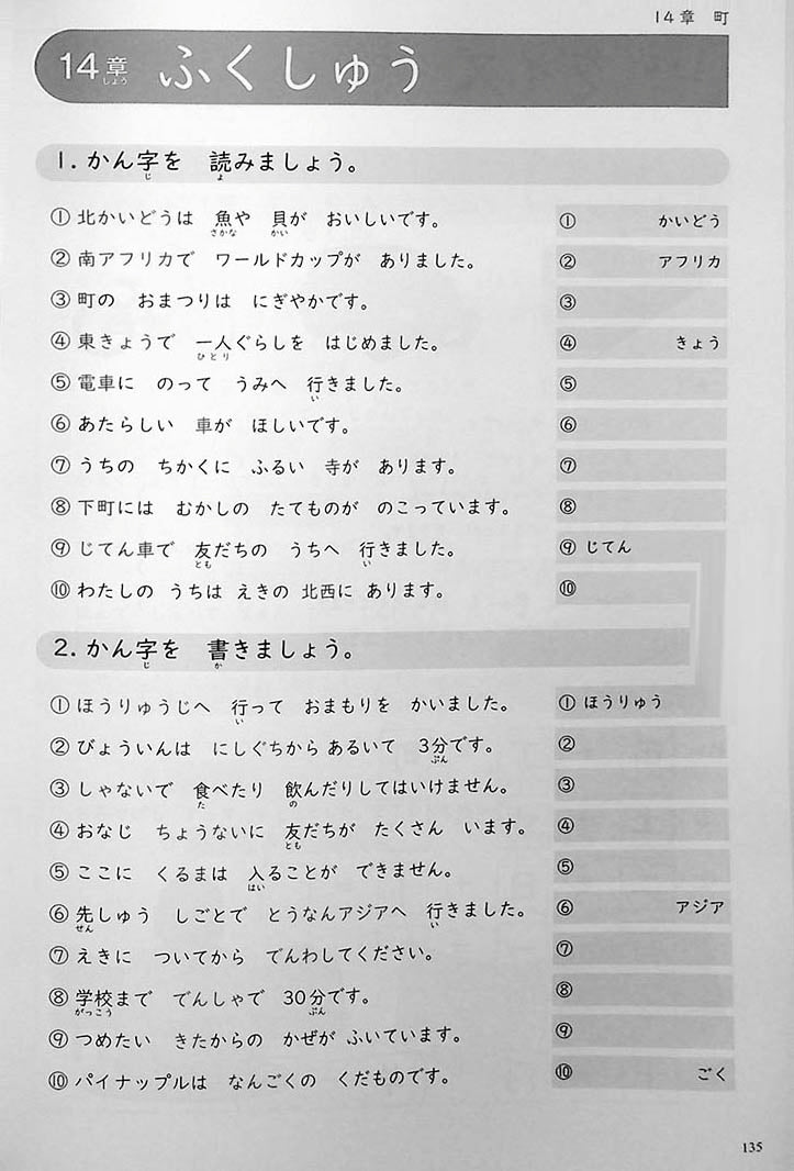 Mastering Kanji: Guide to JLPT N5 Kanji Page 135