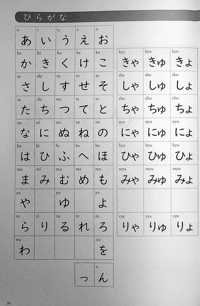 Mastering Kana Guide to Hiragana and Katakana Page 20
