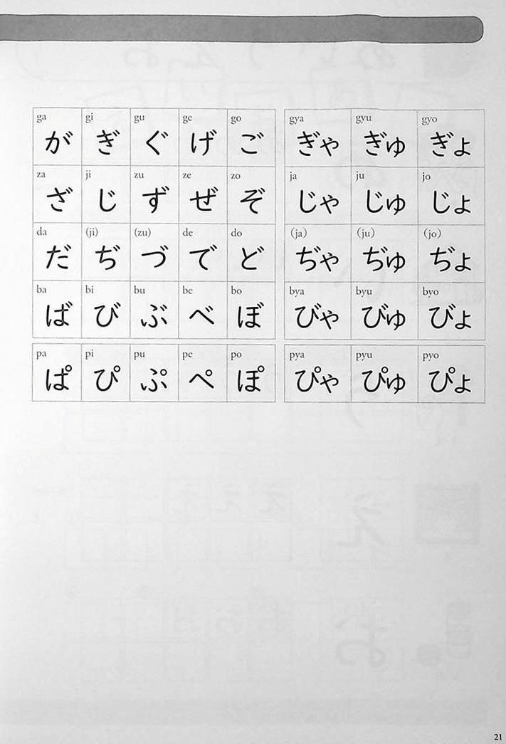Mastering Kana Guide to Hiragana and Katakana Page 21