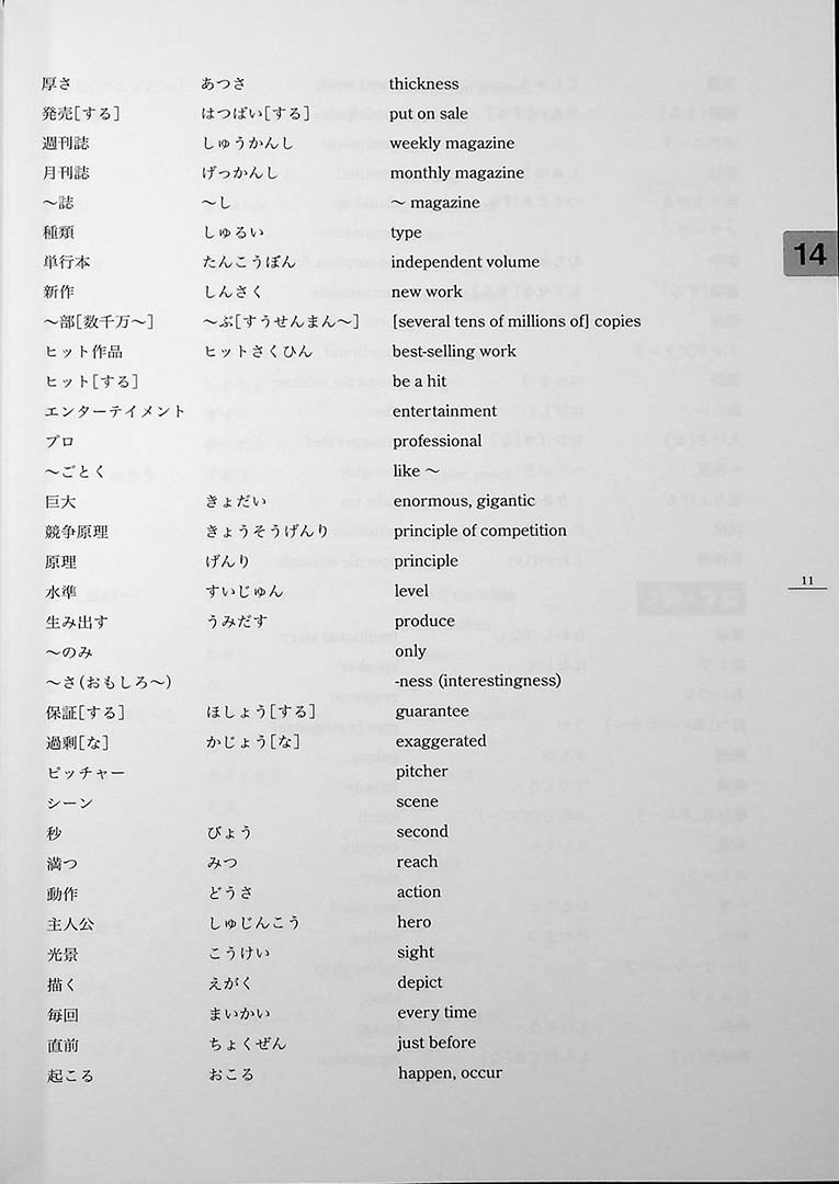 Minna No Nihongo Chukyu 2 English Translation Page 11
