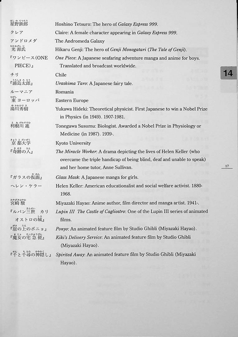 Minna No Nihongo Chukyu 2 English Translation Page 17
