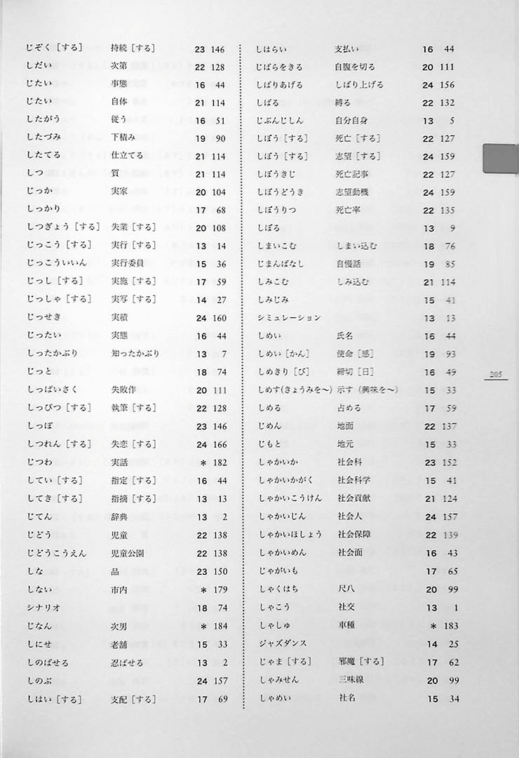 Minna no Nihongo Chukyu 2 Textbook Page 205