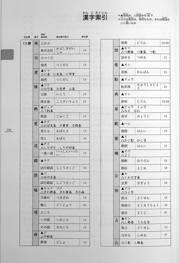 Minna no Nihongo Chukyu 2 Textbook Page 230