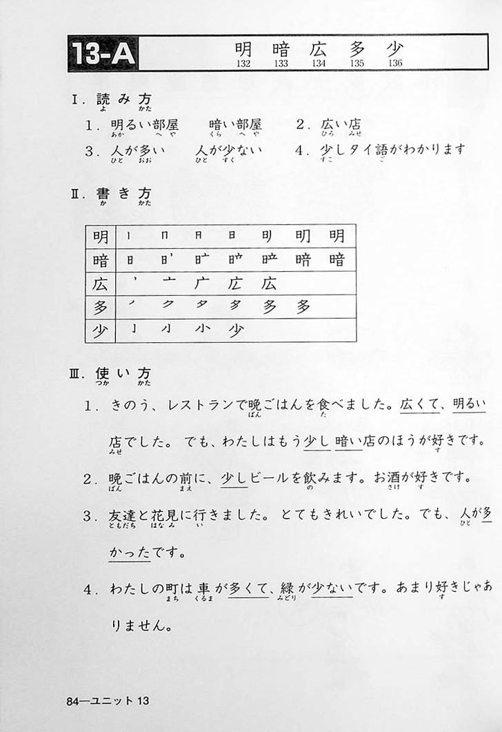 Minna No Nihongo Shokyu 1 Kanji English Page 84