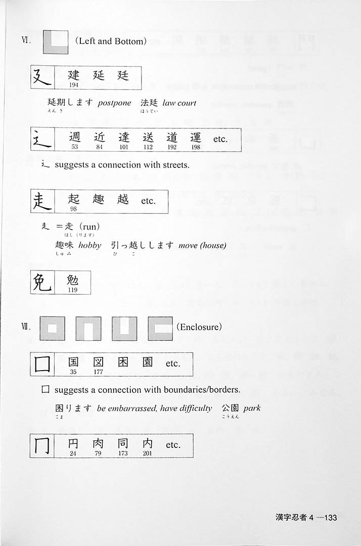 Minna No Nihongo Shokyu 1 Kanji English Page 133