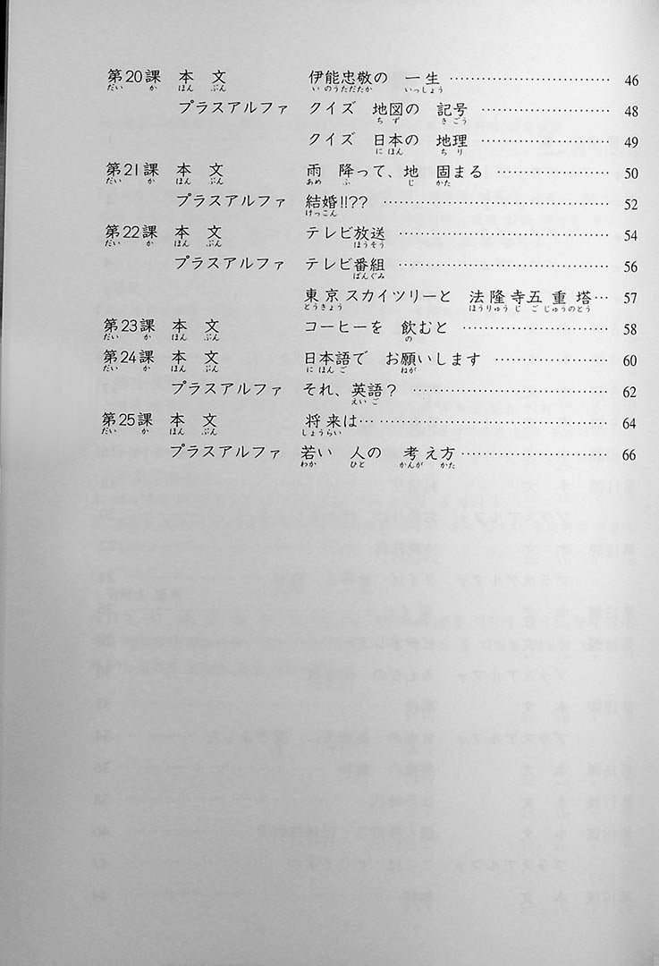 Minna no Nihongo Shokyu 1 25 Topics You Can Read As A Beginner Page 6