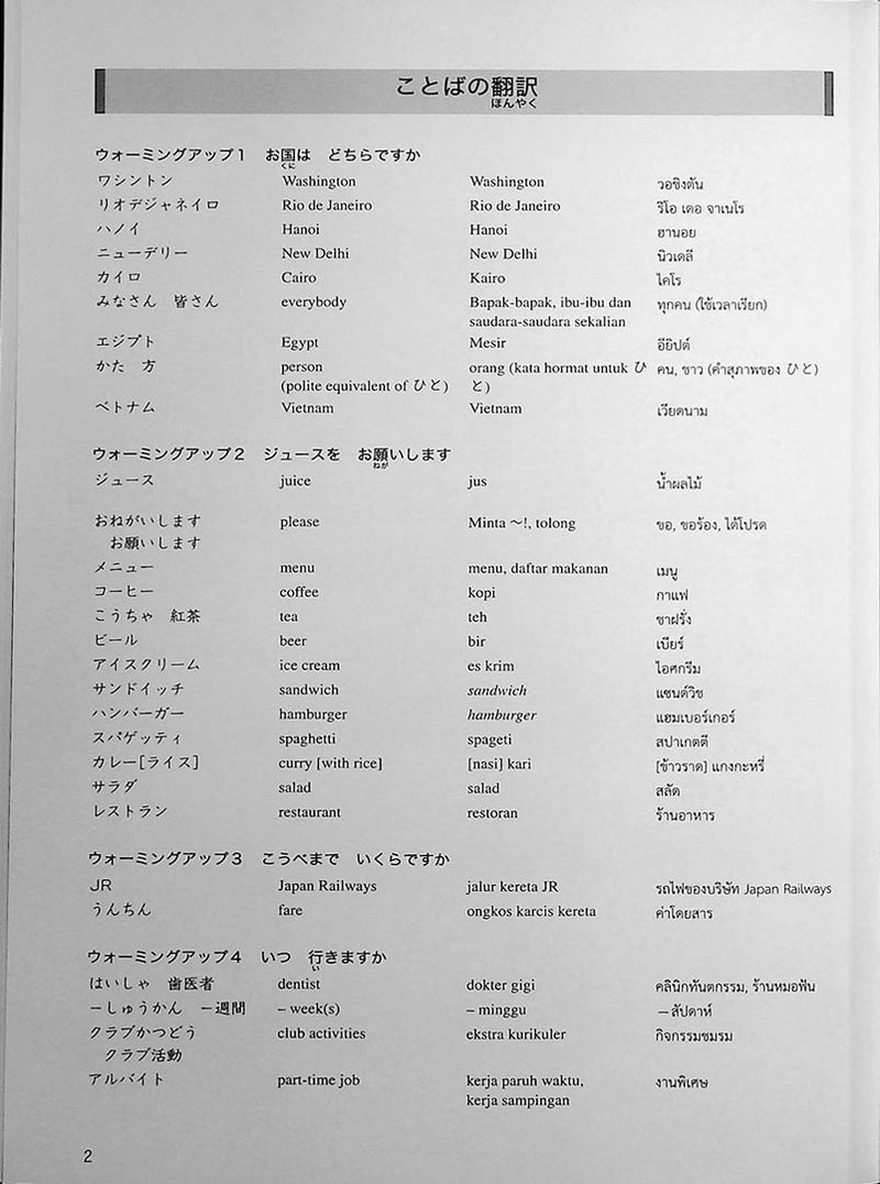 Minna no Nihongo Shokyu 1 25 Topics You Can Read As A Beginner Page 2