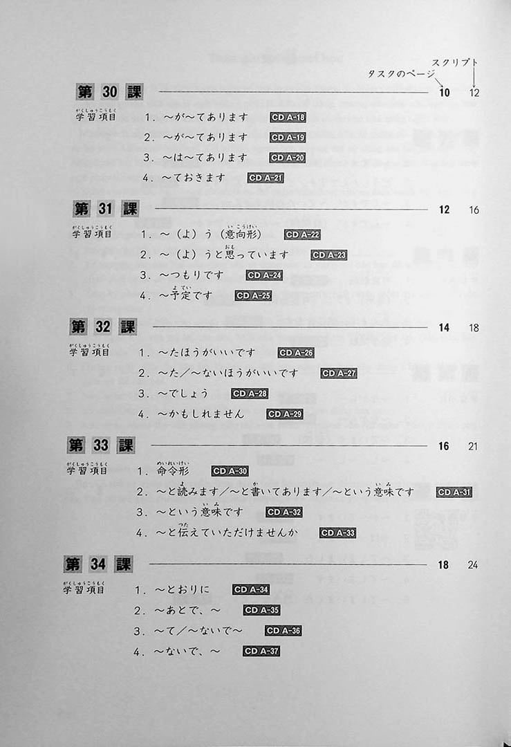Minna No Nihongo Shokyu Listening Tasks 25 Page 8