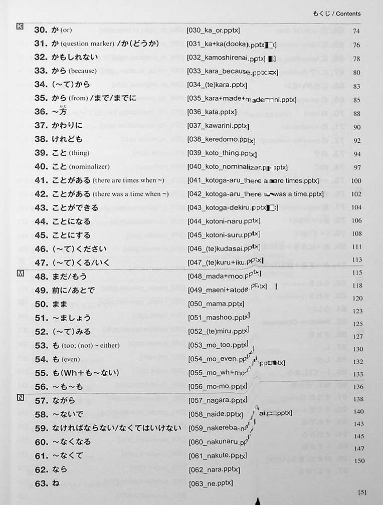 Multimedia Exercises for Basic Japanese Grammar Page 5