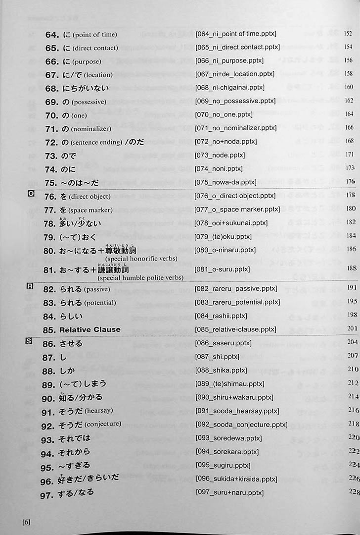 Multimedia Exercises for Basic Japanese Grammar Page 6