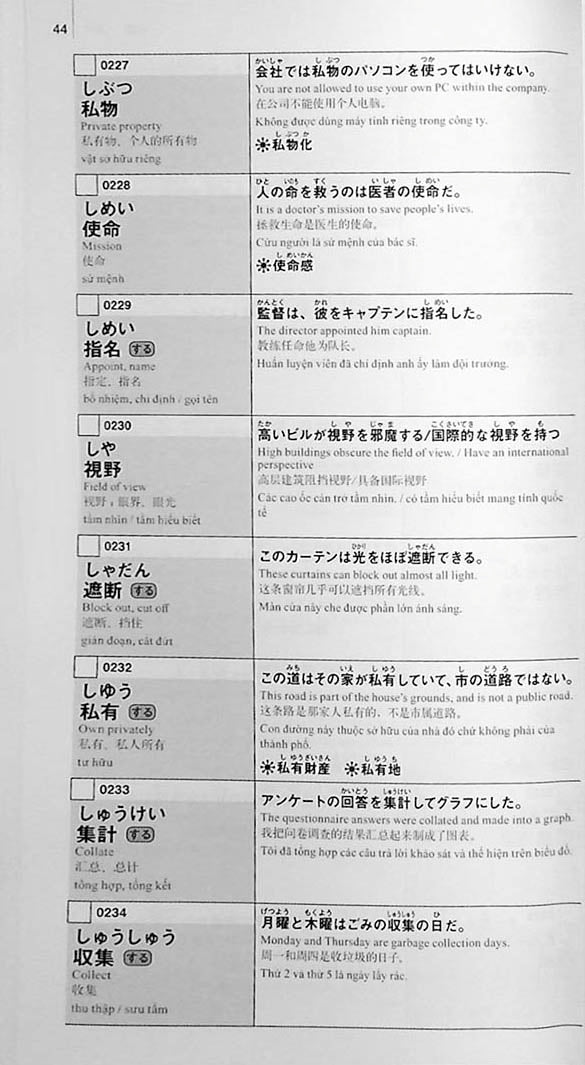 New Kanzen Master Vocabulary JLPT N1 2200 Words Page 44