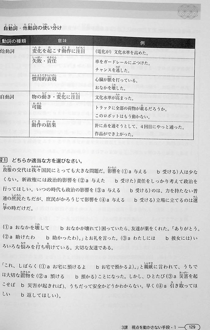 New Kanzen Master JLPT N1 Grammar Page 129