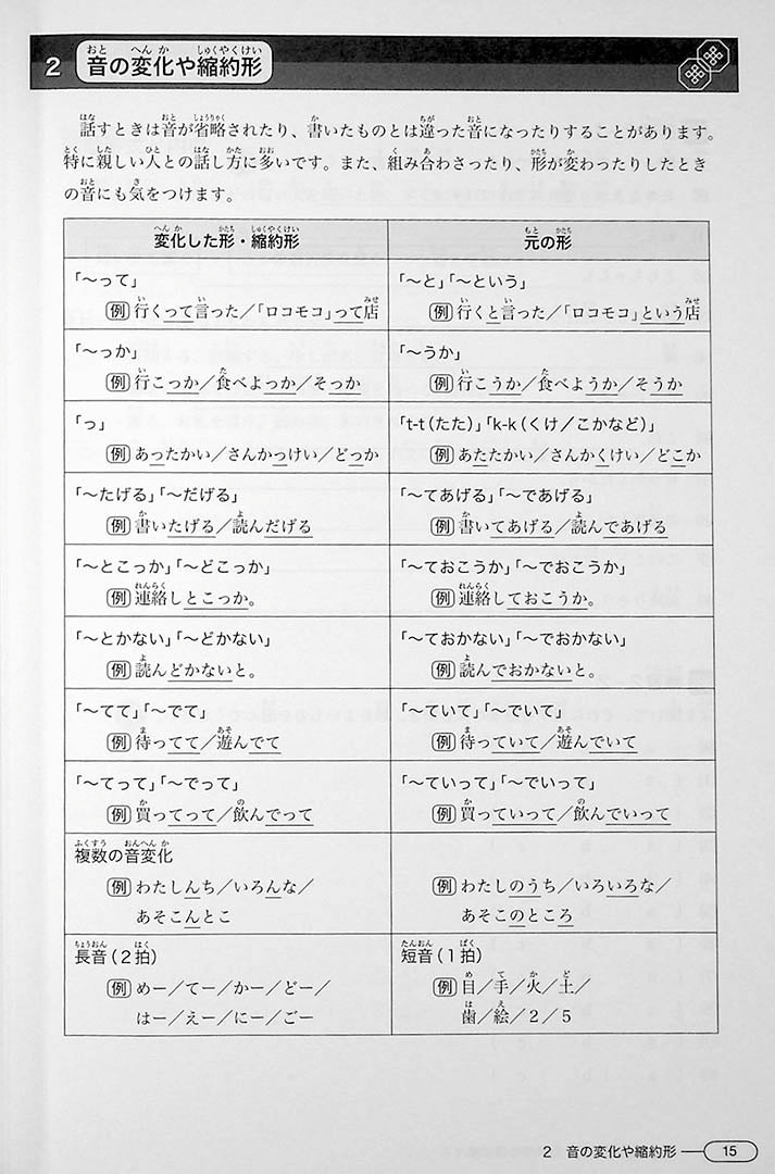 New Kanzen Master JLPT N1 Listening Page 15